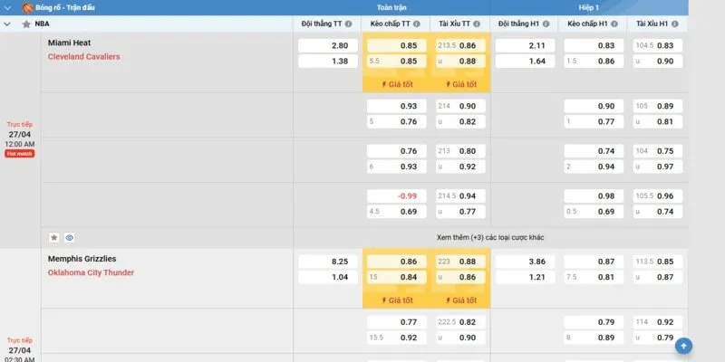 Kèo cược đa dạng đáp ứng mọi sở trường của khách hàng