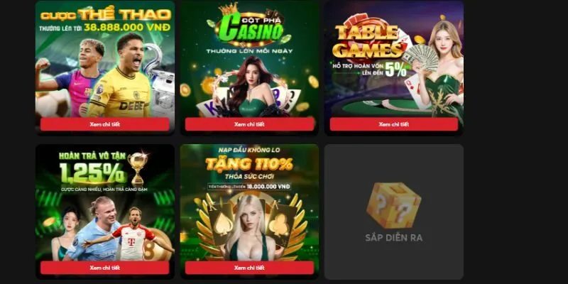 Cần đáp ứng điều kiện gì khi mở tài khoản?