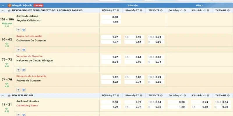 Luật chơi rõ ràng, dễ hiểu